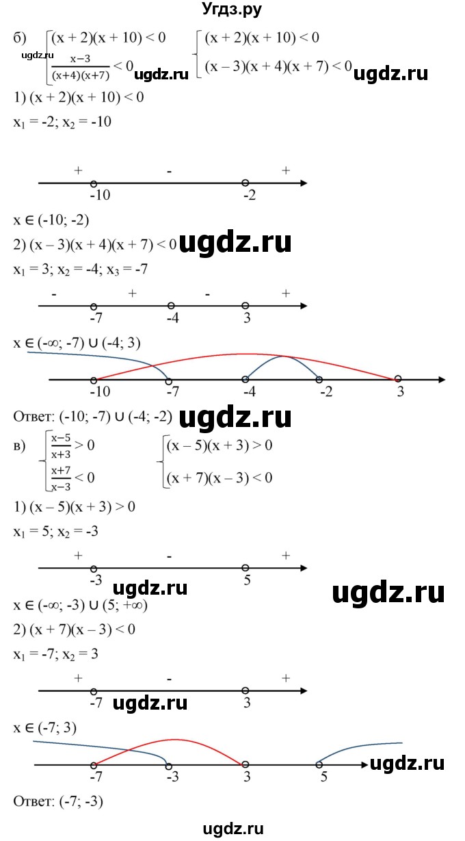 ГДЗ (Решебник к учебнику 2022) по алгебре 9 класс С.М. Никольский / номер / 163(продолжение 2)