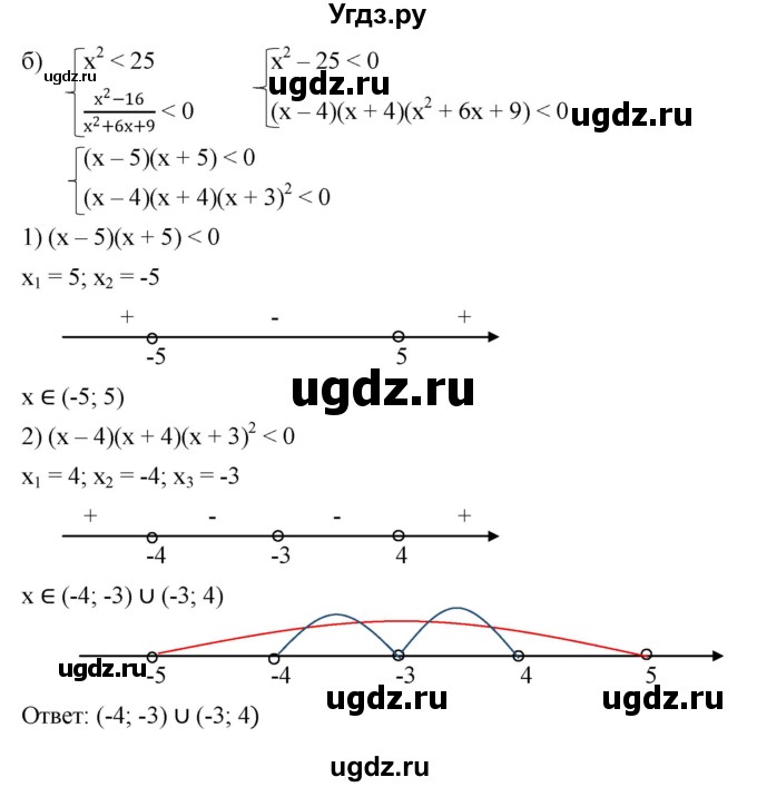 ГДЗ (Решебник к учебнику 2022) по алгебре 9 класс С.М. Никольский / номер / 164(продолжение 2)