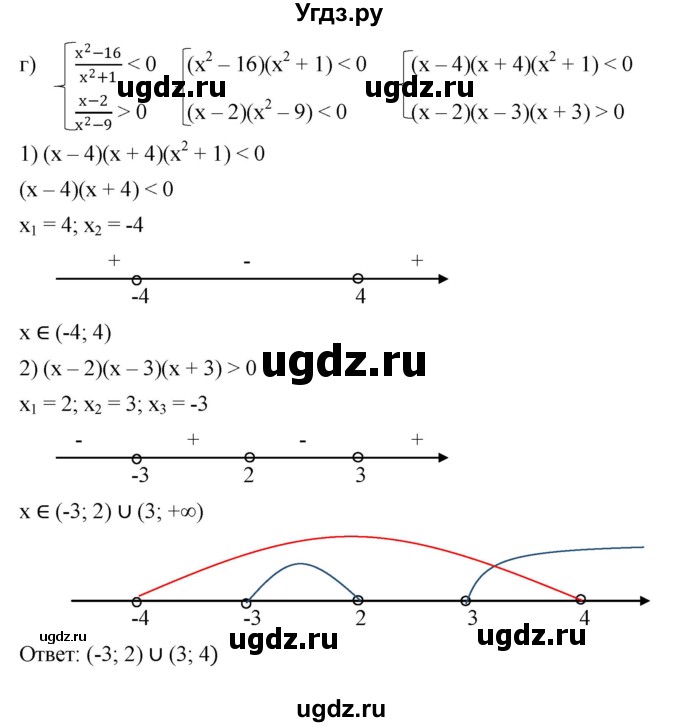 ГДЗ (Решебник к учебнику 2022) по алгебре 9 класс С.М. Никольский / номер / 164(продолжение 4)
