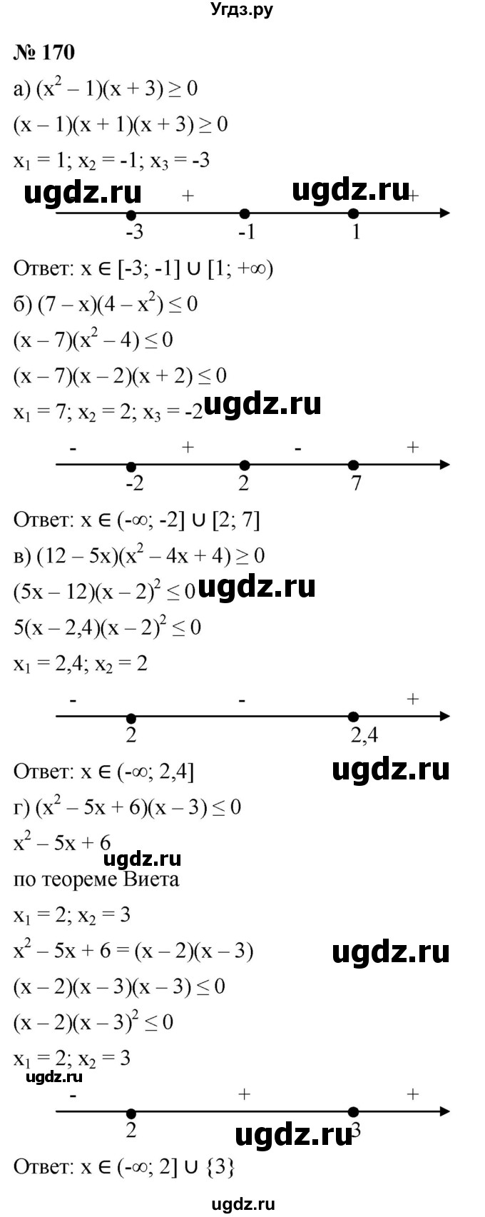 ГДЗ (Решебник к учебнику 2022) по алгебре 9 класс С.М. Никольский / номер / 170