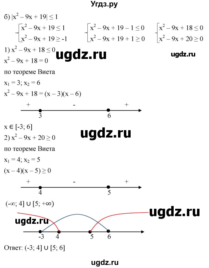 ГДЗ (Решебник к учебнику 2022) по алгебре 9 класс С.М. Никольский / номер / 175(продолжение 2)