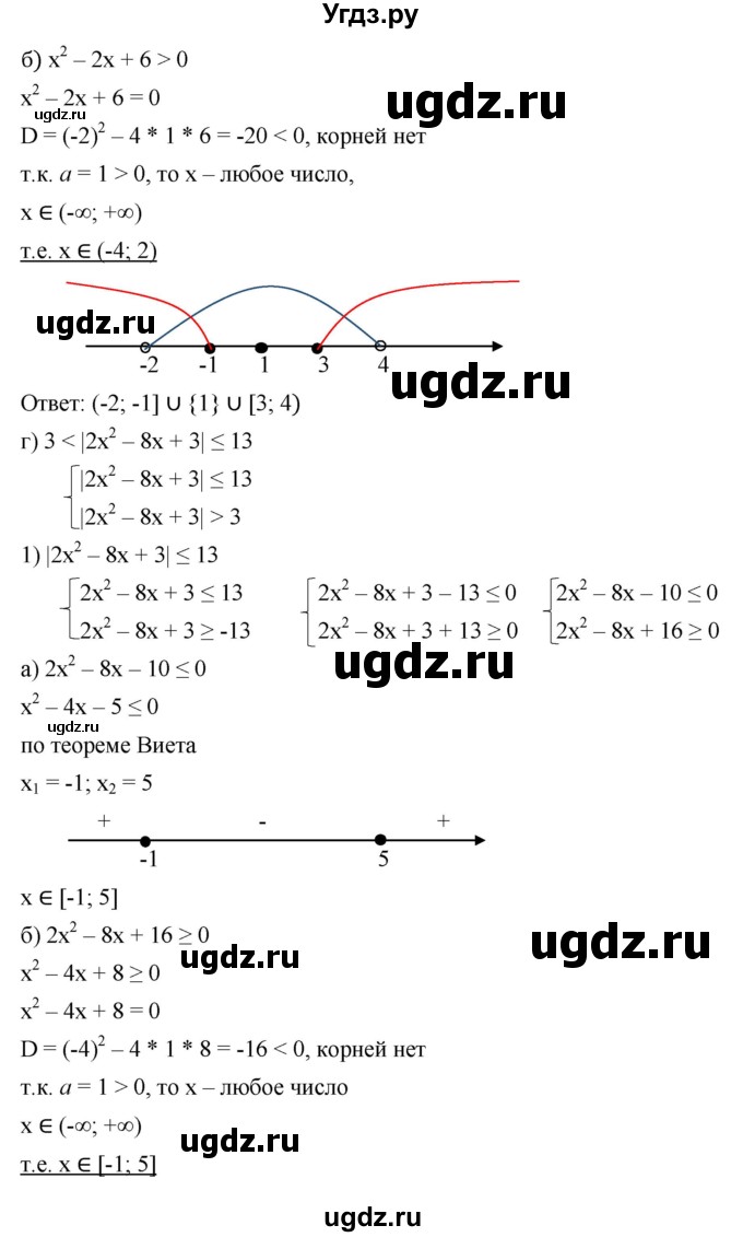 ГДЗ (Решебник к учебнику 2022) по алгебре 9 класс С.М. Никольский / номер / 175(продолжение 4)