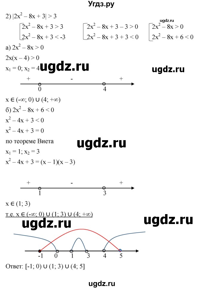 ГДЗ (Решебник к учебнику 2022) по алгебре 9 класс С.М. Никольский / номер / 175(продолжение 5)