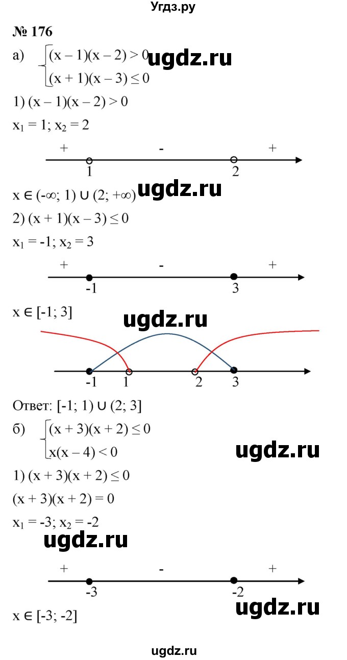 ГДЗ (Решебник к учебнику 2022) по алгебре 9 класс С.М. Никольский / номер / 176