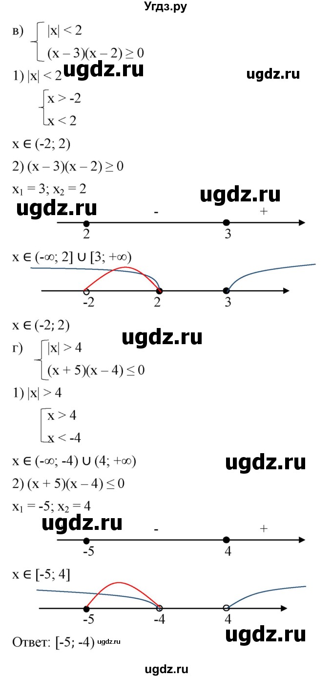 ГДЗ (Решебник к учебнику 2022) по алгебре 9 класс С.М. Никольский / номер / 177(продолжение 2)