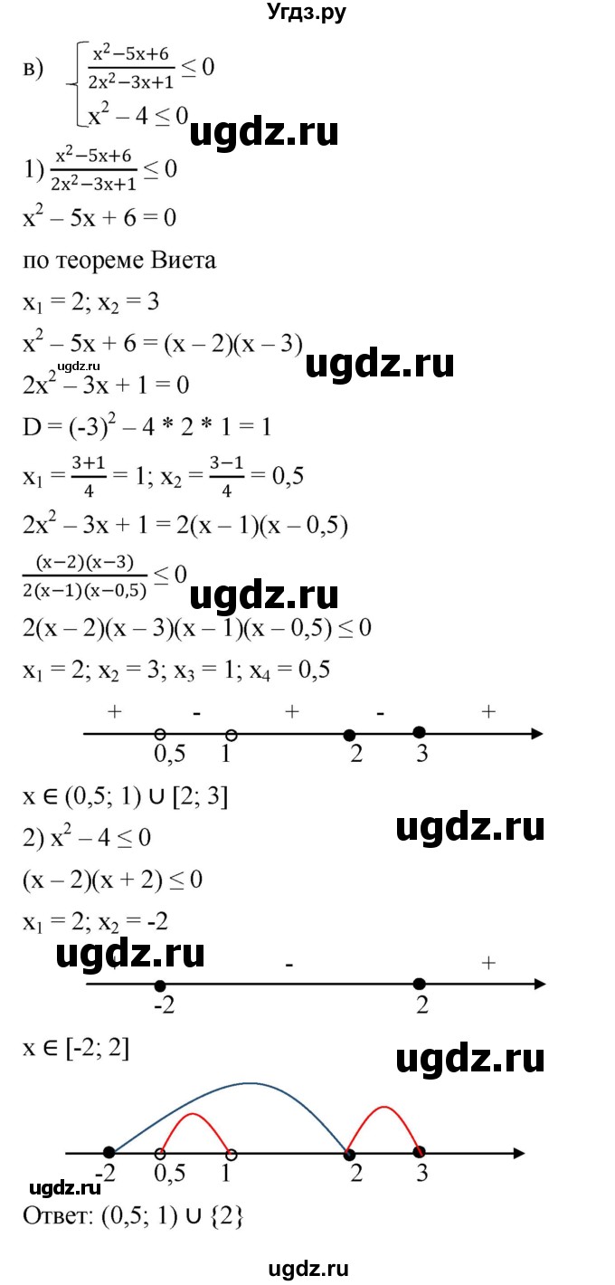 ГДЗ (Решебник к учебнику 2022) по алгебре 9 класс С.М. Никольский / номер / 178(продолжение 3)