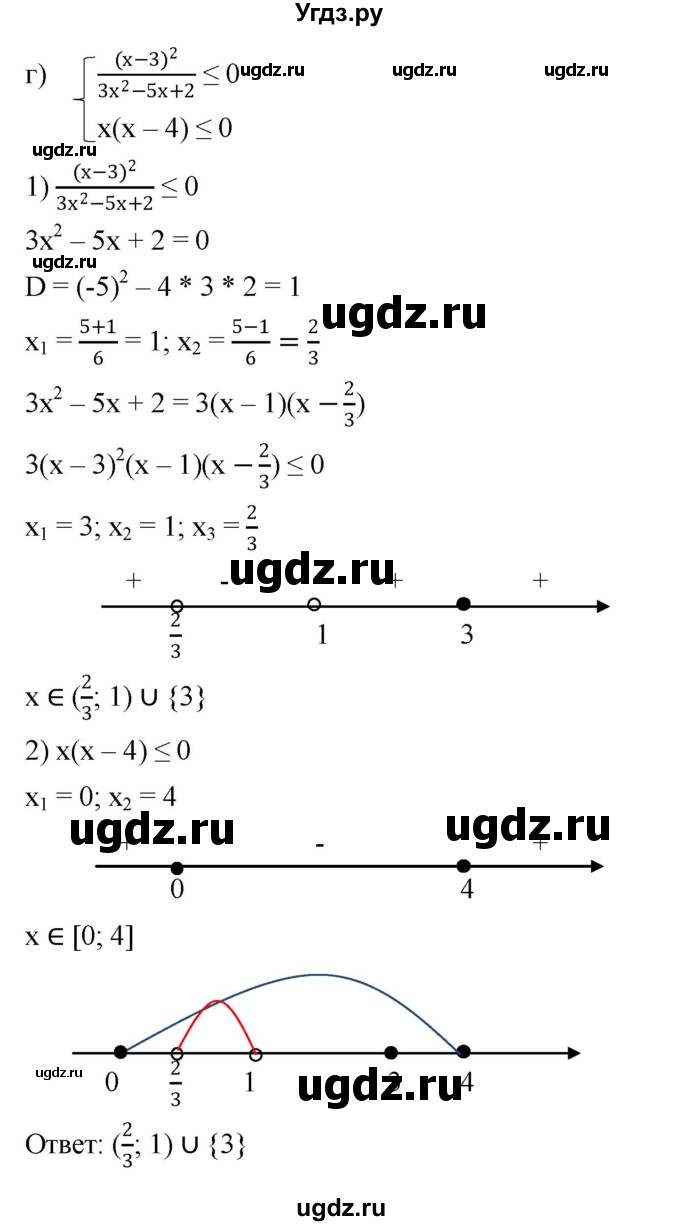 ГДЗ (Решебник к учебнику 2022) по алгебре 9 класс С.М. Никольский / номер / 178(продолжение 4)
