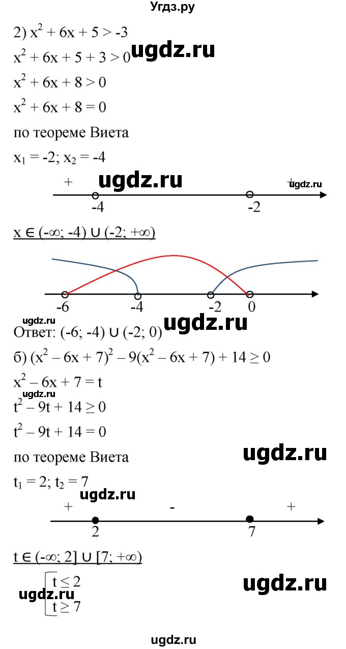 ГДЗ (Решебник к учебнику 2022) по алгебре 9 класс С.М. Никольский / номер / 180(продолжение 2)