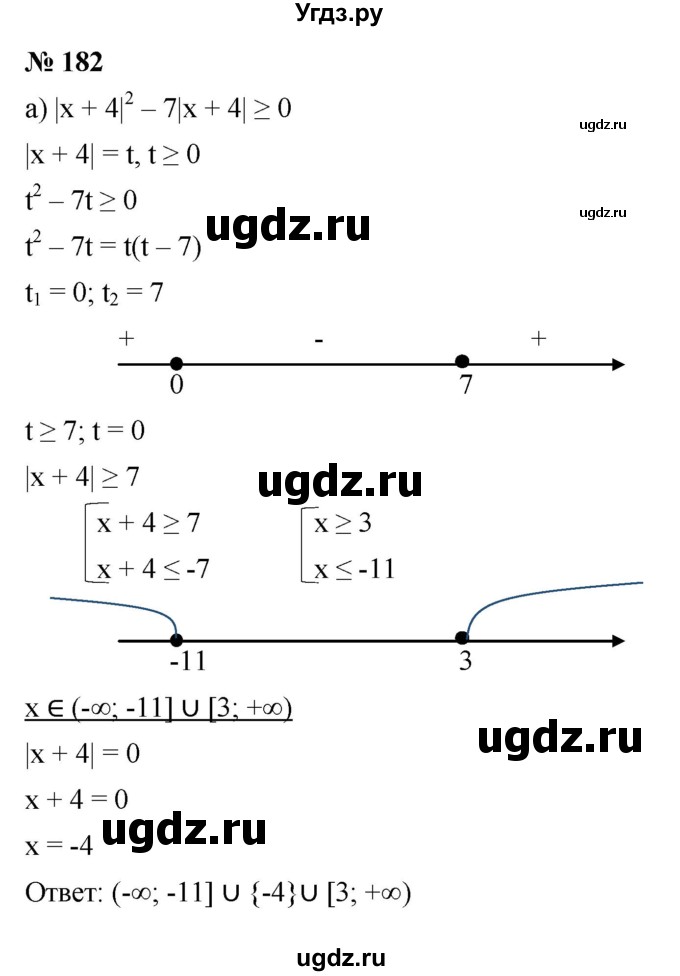 ГДЗ (Решебник к учебнику 2022) по алгебре 9 класс С.М. Никольский / номер / 182