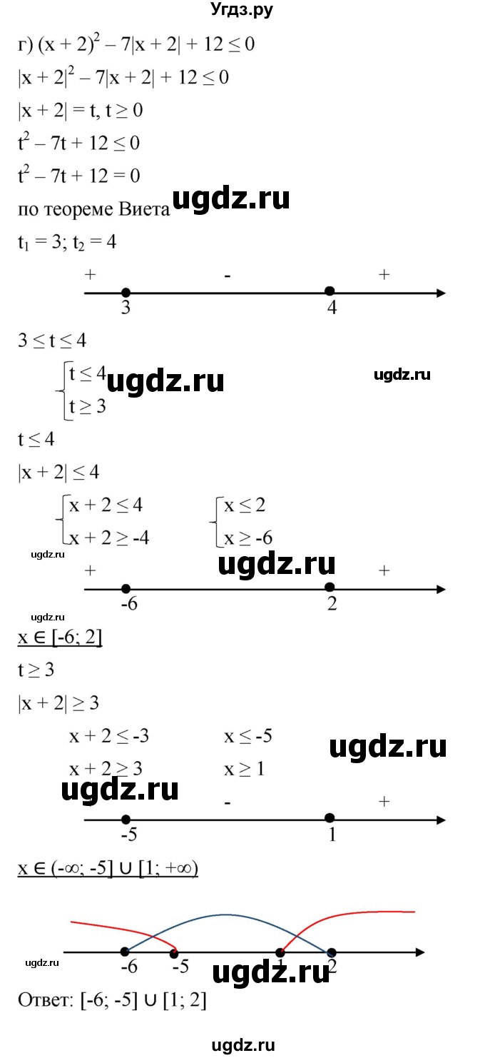 ГДЗ (Решебник к учебнику 2022) по алгебре 9 класс С.М. Никольский / номер / 182(продолжение 4)