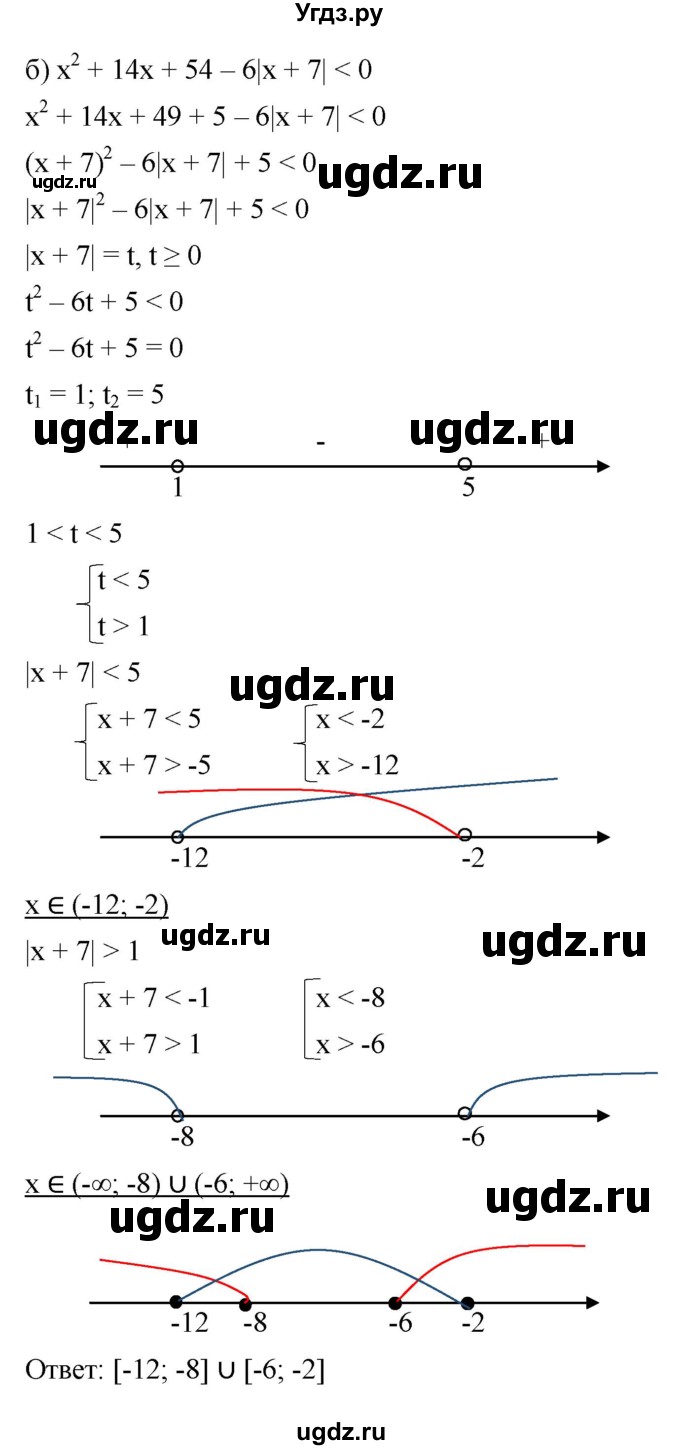 ГДЗ (Решебник к учебнику 2022) по алгебре 9 класс С.М. Никольский / номер / 183(продолжение 2)