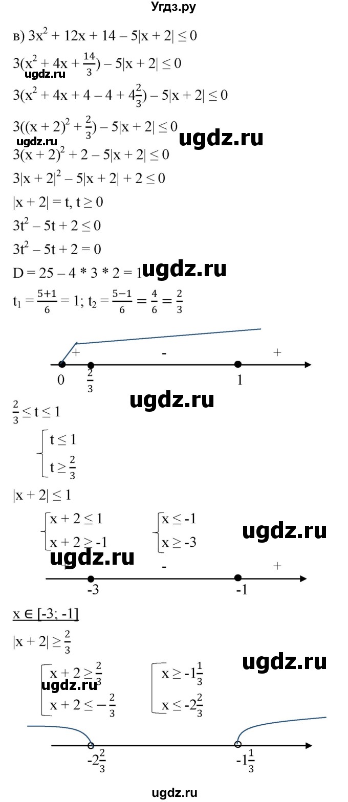 ГДЗ (Решебник к учебнику 2022) по алгебре 9 класс С.М. Никольский / номер / 183(продолжение 3)