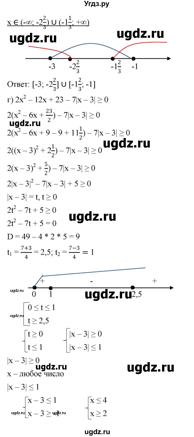 ГДЗ (Решебник к учебнику 2022) по алгебре 9 класс С.М. Никольский / номер / 183(продолжение 4)