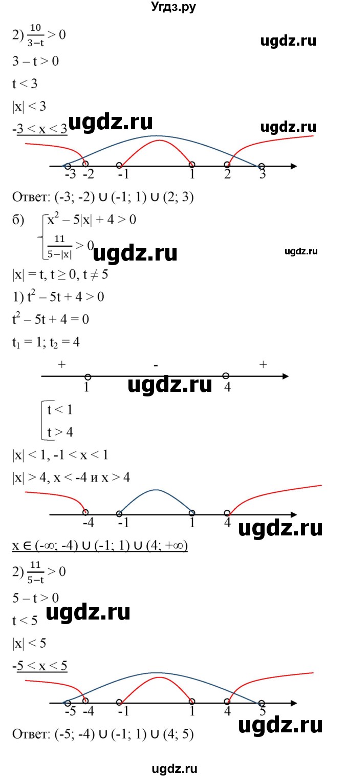 ГДЗ (Решебник к учебнику 2022) по алгебре 9 класс С.М. Никольский / номер / 184(продолжение 2)