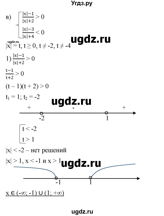 ГДЗ (Решебник к учебнику 2022) по алгебре 9 класс С.М. Никольский / номер / 184(продолжение 3)
