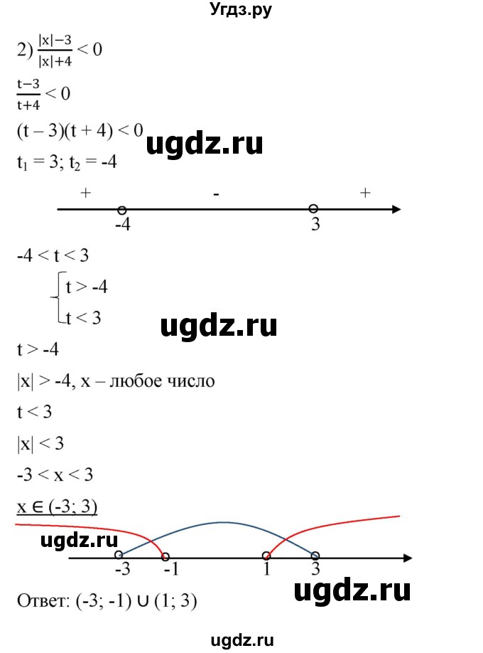 ГДЗ (Решебник к учебнику 2022) по алгебре 9 класс С.М. Никольский / номер / 184(продолжение 4)