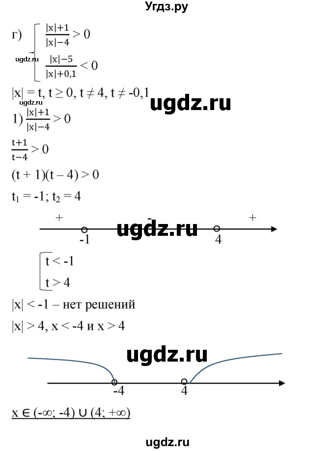 ГДЗ (Решебник к учебнику 2022) по алгебре 9 класс С.М. Никольский / номер / 184(продолжение 5)