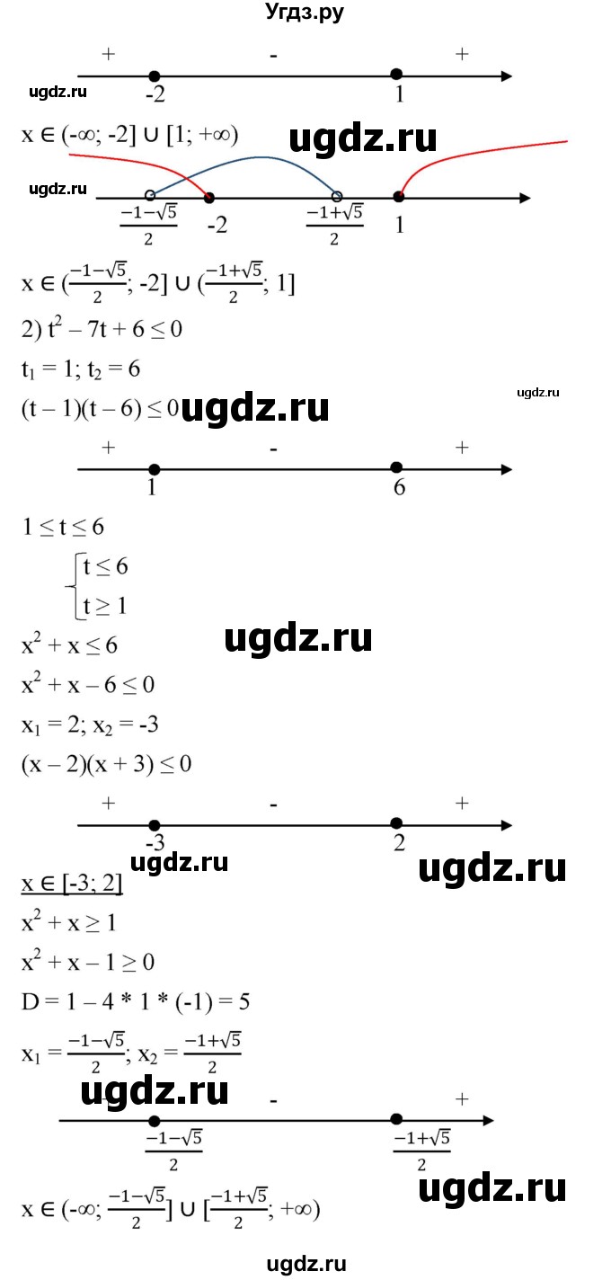 ГДЗ (Решебник к учебнику 2022) по алгебре 9 класс С.М. Никольский / номер / 184(продолжение 8)