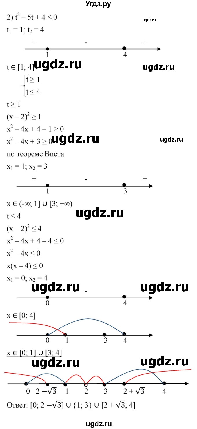 ГДЗ (Решебник к учебнику 2022) по алгебре 9 класс С.М. Никольский / номер / 184(продолжение 11)