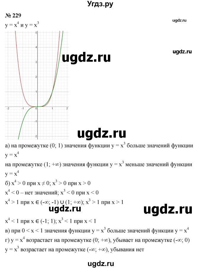 ГДЗ (Решебник к учебнику 2022) по алгебре 9 класс С.М. Никольский / номер / 229