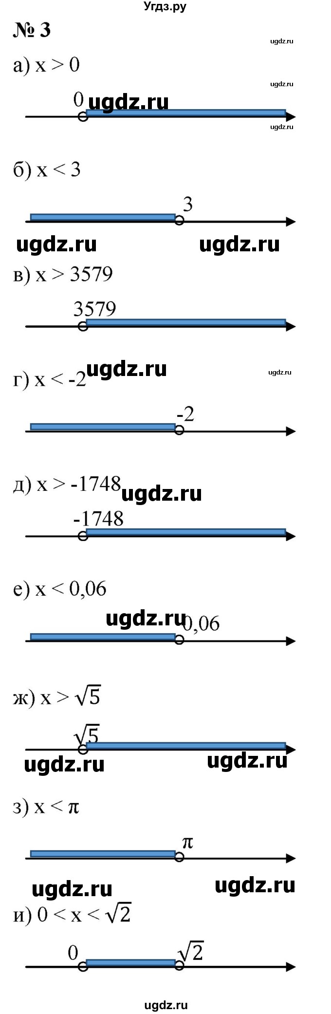 ГДЗ (Решебник к учебнику 2022) по алгебре 9 класс С.М. Никольский / номер / 3