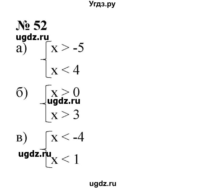 ГДЗ (Решебник к учебнику 2022) по алгебре 9 класс С.М. Никольский / номер / 52