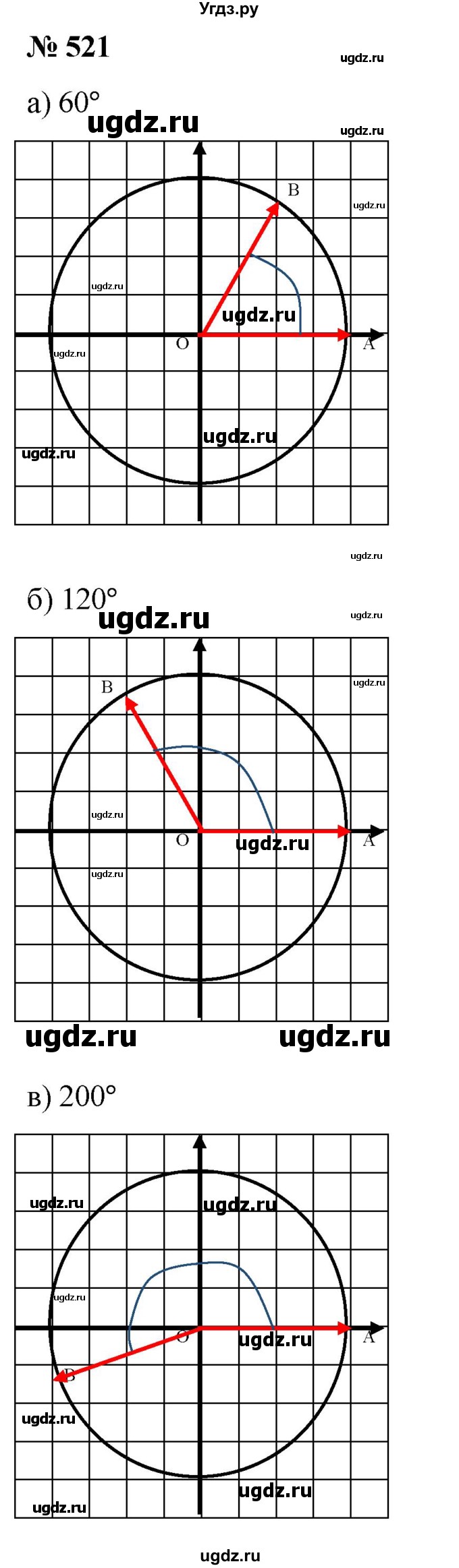 ГДЗ (Решебник к учебнику 2022) по алгебре 9 класс С.М. Никольский / номер / 521