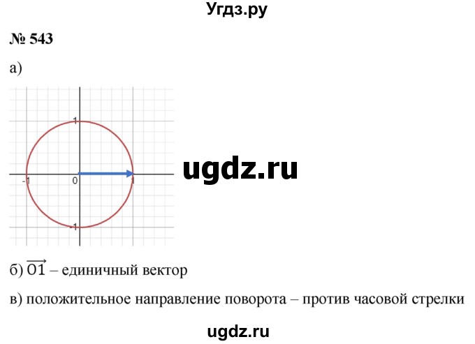 ГДЗ (Решебник к учебнику 2022) по алгебре 9 класс С.М. Никольский / номер / 543