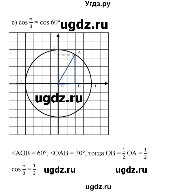 ГДЗ (Решебник к учебнику 2022) по алгебре 9 класс С.М. Никольский / номер / 546(продолжение 6)