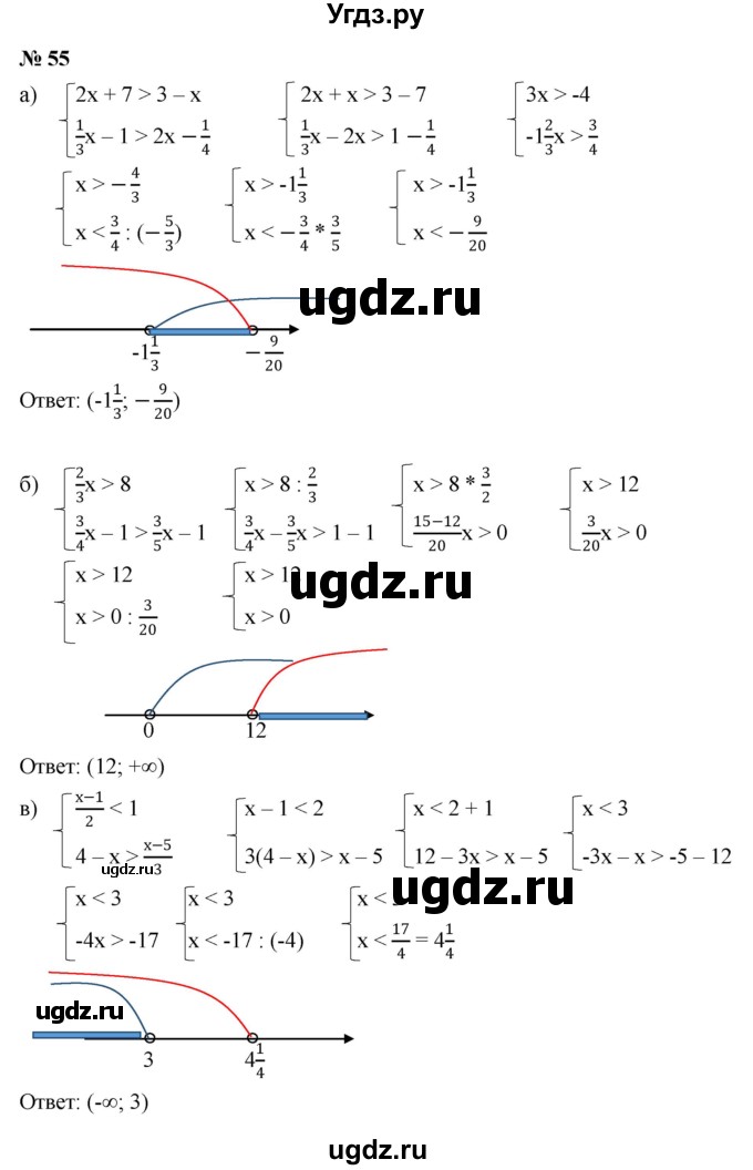 ГДЗ (Решебник к учебнику 2022) по алгебре 9 класс С.М. Никольский / номер / 55