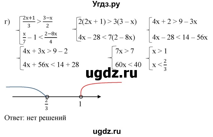 ГДЗ (Решебник к учебнику 2022) по алгебре 9 класс С.М. Никольский / номер / 55(продолжение 2)