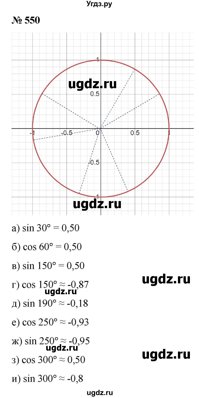 ГДЗ (Решебник к учебнику 2022) по алгебре 9 класс С.М. Никольский / номер / 550