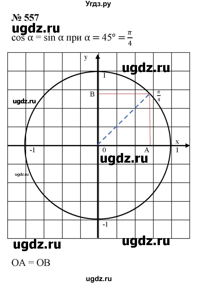 ГДЗ (Решебник к учебнику 2022) по алгебре 9 класс С.М. Никольский / номер / 557