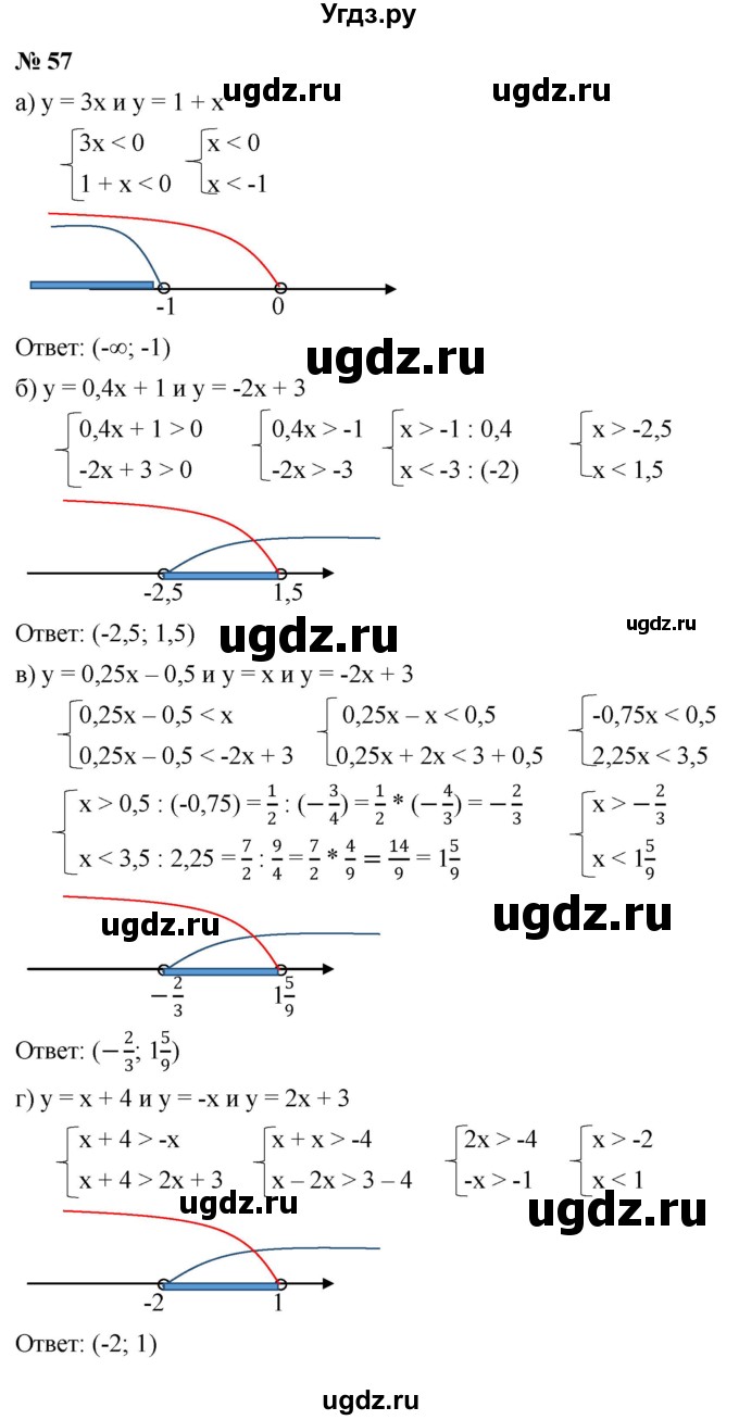 ГДЗ (Решебник к учебнику 2022) по алгебре 9 класс С.М. Никольский / номер / 57