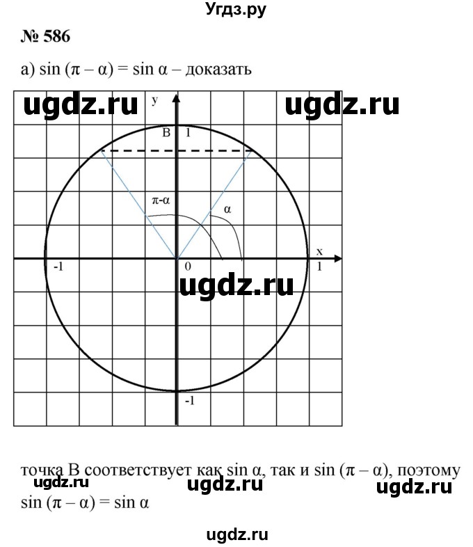 ГДЗ (Решебник к учебнику 2022) по алгебре 9 класс С.М. Никольский / номер / 586