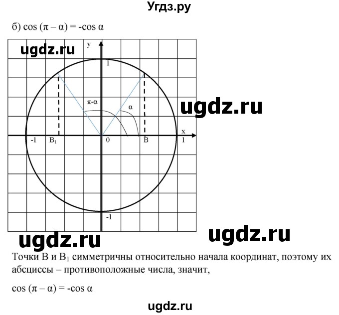 ГДЗ (Решебник к учебнику 2022) по алгебре 9 класс С.М. Никольский / номер / 586(продолжение 2)