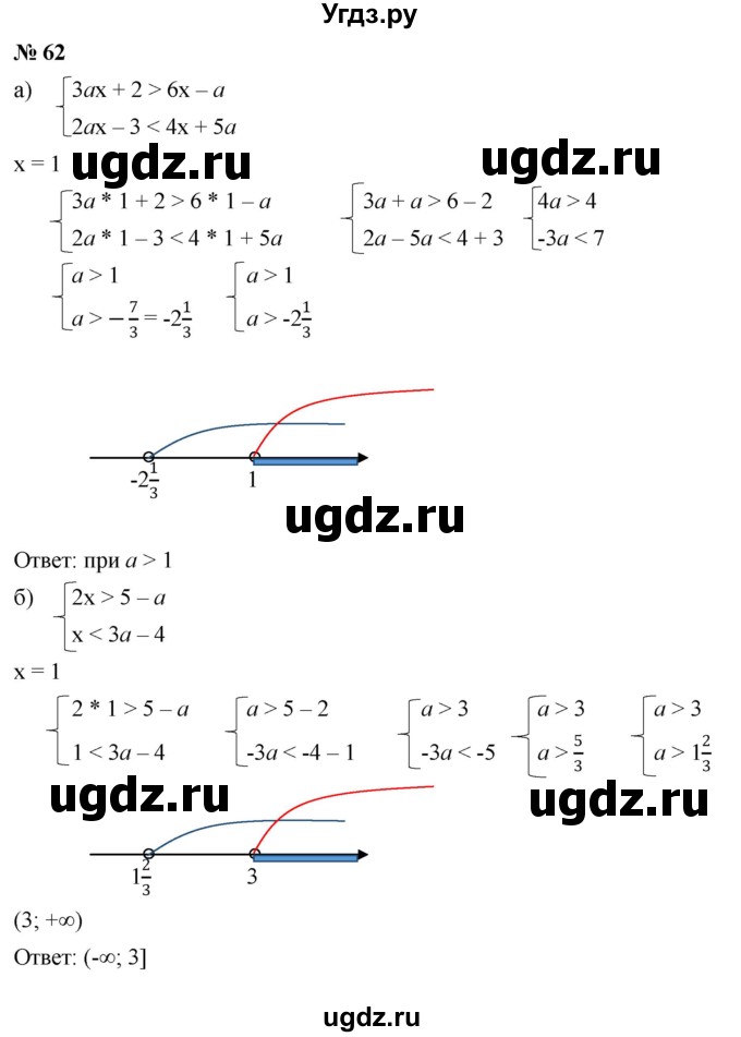 ГДЗ (Решебник к учебнику 2022) по алгебре 9 класс С.М. Никольский / номер / 62