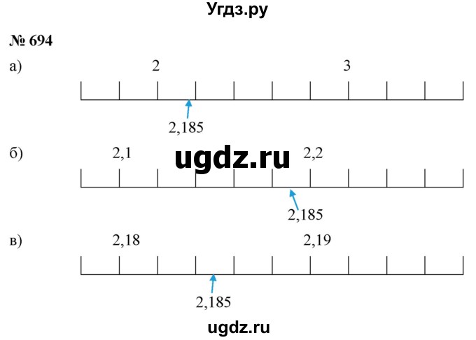 ГДЗ (Решебник к учебнику 2022) по алгебре 9 класс С.М. Никольский / номер / 694