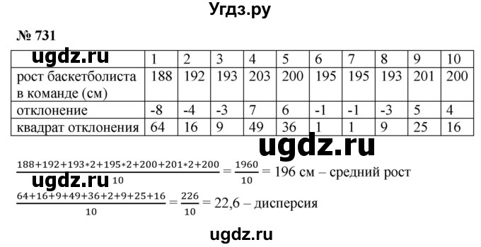 ГДЗ (Решебник к учебнику 2022) по алгебре 9 класс С.М. Никольский / номер / 731