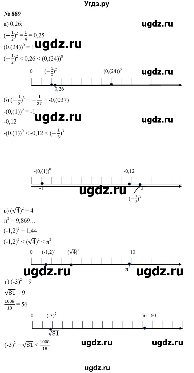 ГДЗ (Решебник к учебнику 2022) по алгебре 9 класс С.М. Никольский / номер / 889