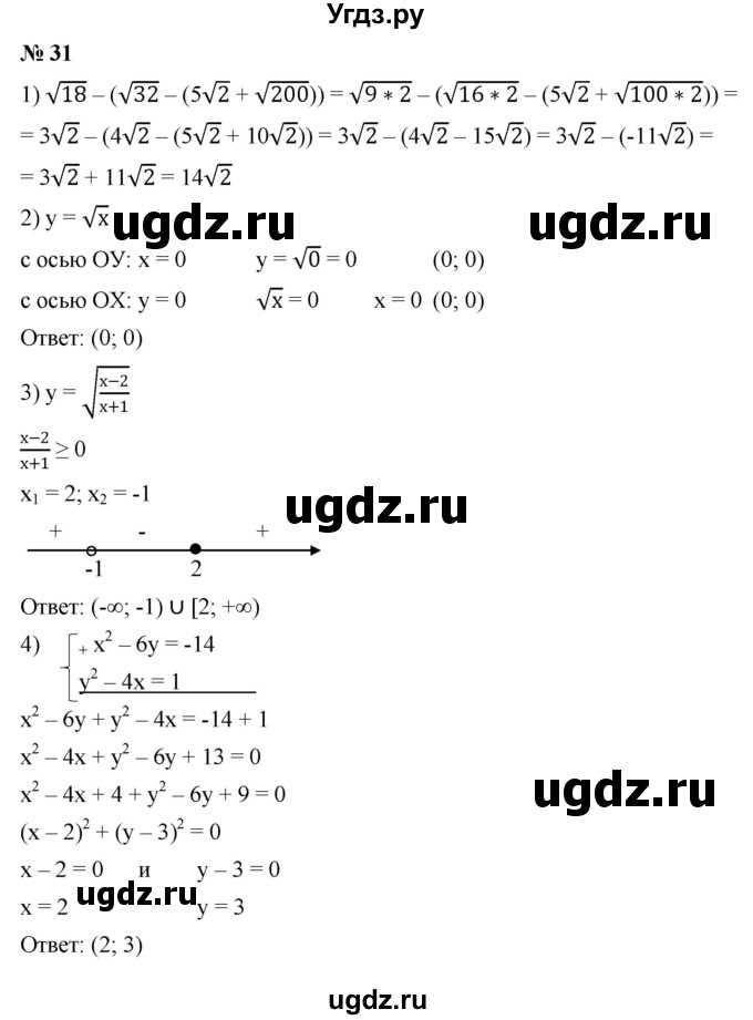 ГДЗ (Решебник к учебнику 2022) по алгебре 9 класс С.М. Никольский / Задания для самоконтроля / 31
