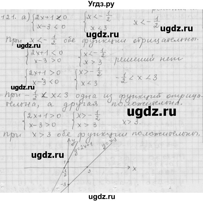 ГДЗ (Решебник к учебнику 2015) по алгебре 9 класс Г.В. Дорофеев / номер / 121