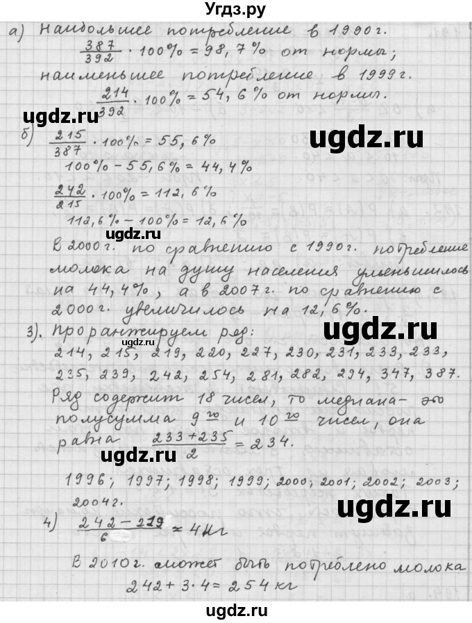 ГДЗ (Решебник к учебнику 2015) по алгебре 9 класс Г.В. Дорофеев / номер / 194(продолжение 2)