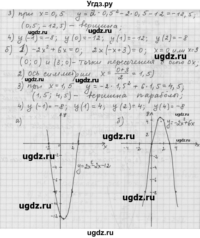 ГДЗ (Решебник к учебнику 2015) по алгебре 9 класс Г.В. Дорофеев / номер / 210(продолжение 2)