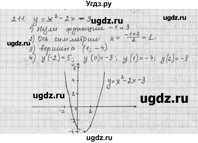 ГДЗ (Решебник к учебнику 2015) по алгебре 9 класс Г.В. Дорофеев / номер / 211