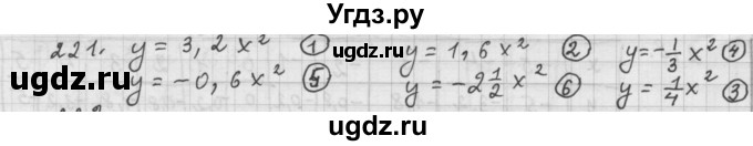 ГДЗ (Решебник к учебнику 2015) по алгебре 9 класс Г.В. Дорофеев / номер / 221