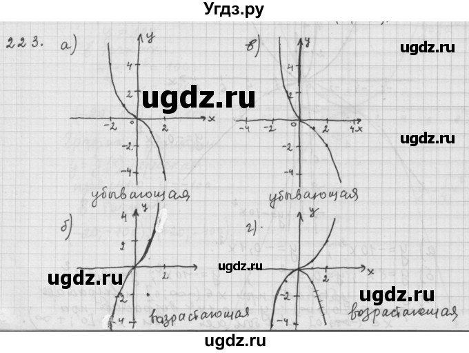 ГДЗ (Решебник к учебнику 2015) по алгебре 9 класс Г.В. Дорофеев / номер / 223