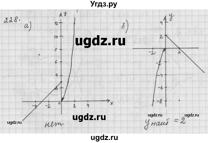 ГДЗ (Решебник к учебнику 2015) по алгебре 9 класс Г.В. Дорофеев / номер / 228