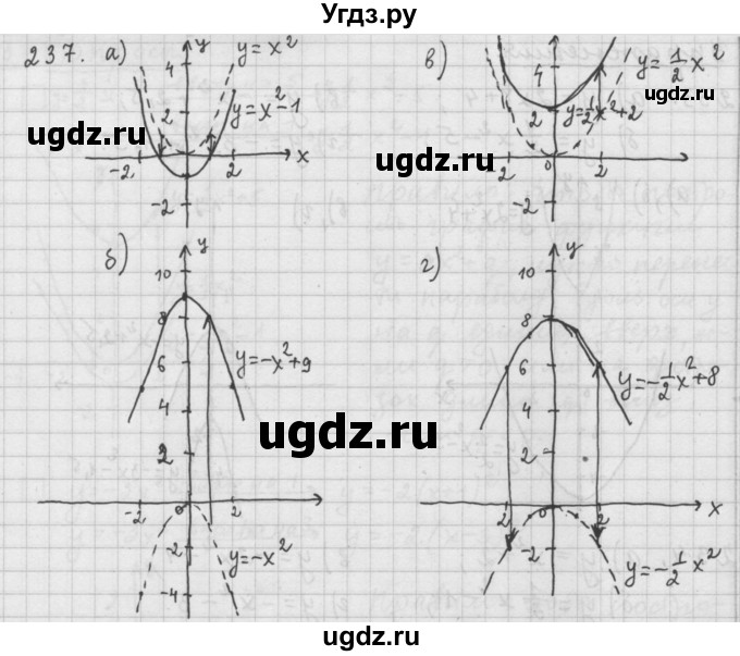 ГДЗ (Решебник к учебнику 2015) по алгебре 9 класс Г.В. Дорофеев / номер / 237