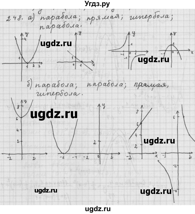 ГДЗ (Решебник к учебнику 2015) по алгебре 9 класс Г.В. Дорофеев / номер / 248